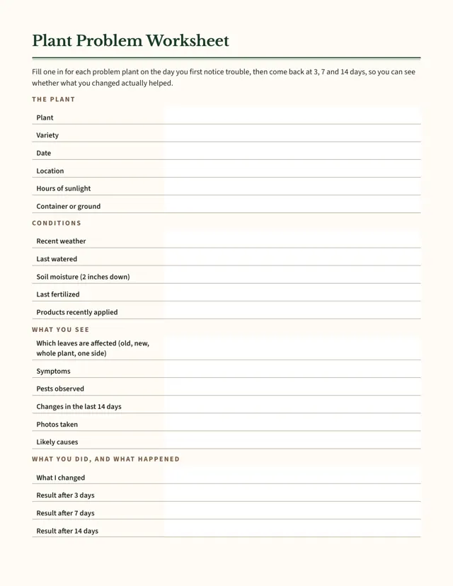 Manual page: Plant Problem Worksheet, a printable form with fields for the plant, conditions, symptoms and results after 3, 7 and 14 days.